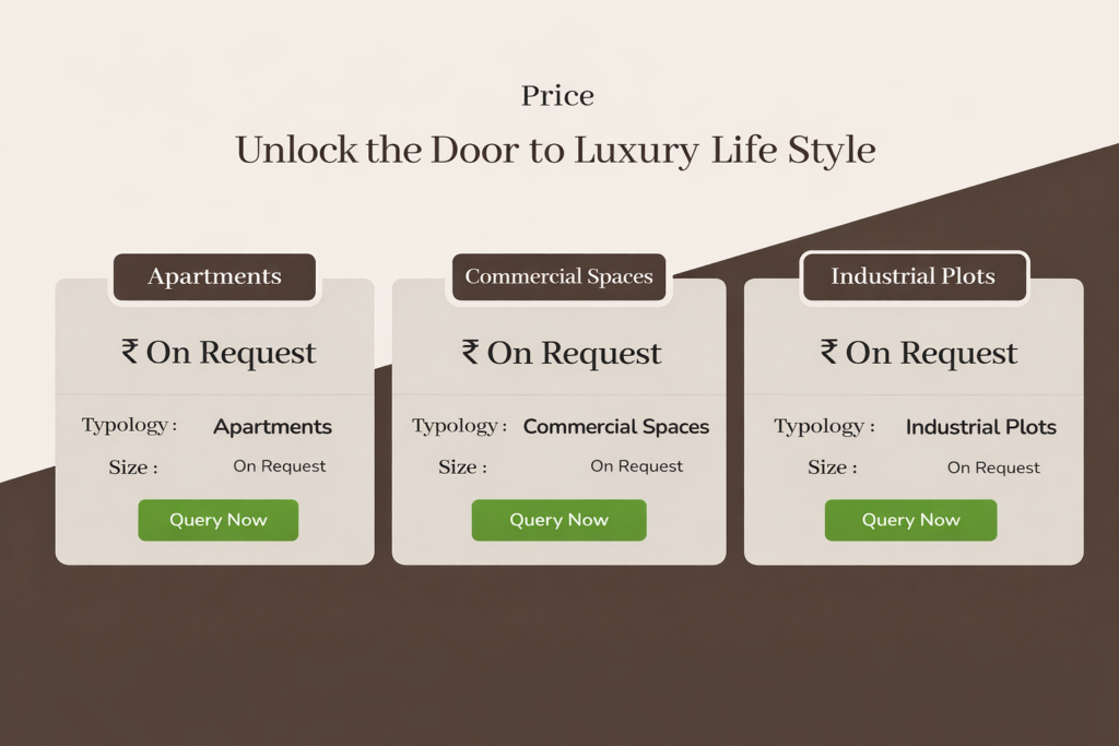 M3M GIC MANESAR PRICING